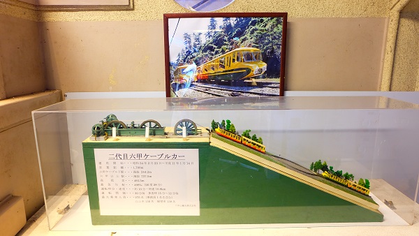 六甲ケーブルカー