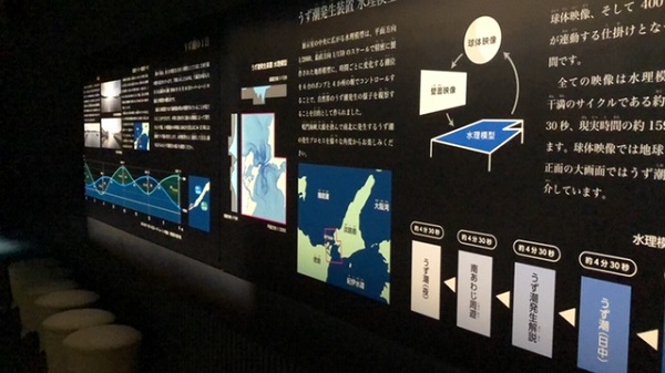 【淡路島】うずの丘大鳴門橋記念館
