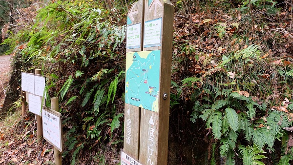 ほしだ園地 看板