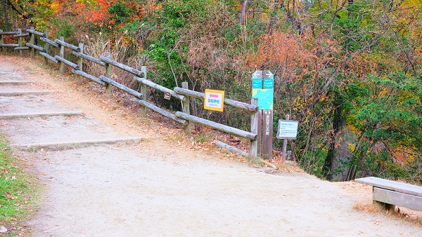 ほしだ園地 看板
