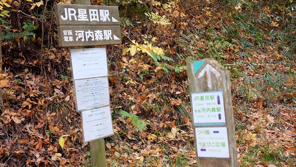 ほしだ園地 看板